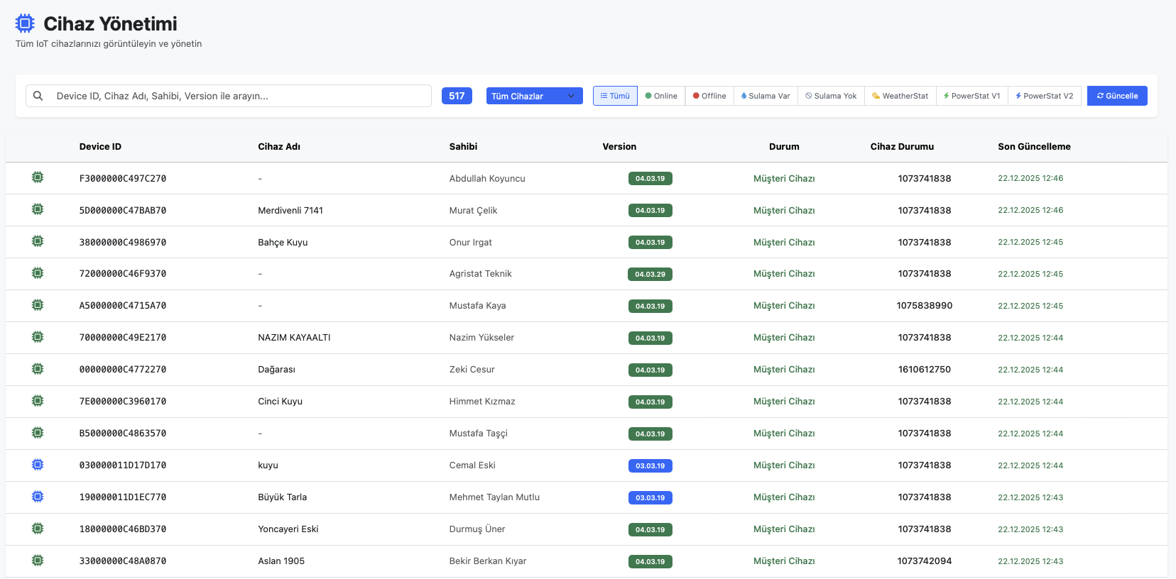 Cinga kalibrasyon yönetim ekranı